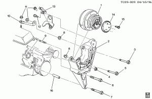 A/C COMPRESSOR MOUNTING (LB4/4.3Z,L03/5.0H,L05/5.7K, EXC K19)