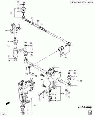STEERING GEAR & LINKAGE