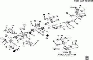 EXHAUST SYSTEM-V6 & V8 (LB4/4.3Z,L03/5.0H)