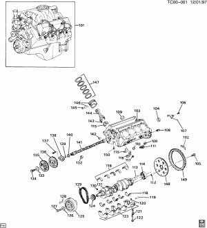 ENGINE ASM-6.5L V8 DIESEL PART 1 BLOCK & INTERNAL PARTS (L56/6.5S,L65/6.5F)