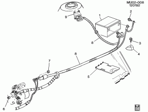 BATTERY CABLES (LG6/3.1D,L27/3.8L)