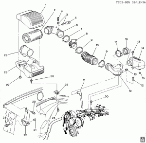 AIR INTAKE SYSTEM (L35/4.3W,L30/5.0M,L31/5.7R)