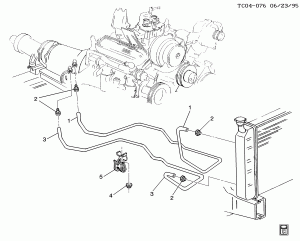 AUTOMATIC TRANSMISSION OIL COOLER PIPES (LB4/4.3Z,L03/5.0H,L05/5.7K, M30)