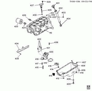 ENGINE ASM-2.2L L4 PART 4 OIL PUMP, PAN & RELATED PARTS (LN2/2.2-4)