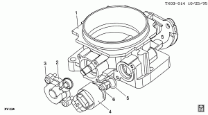 THROTTLE BODY (L30/5.0M,L31/5.7R,L29/7.4J)