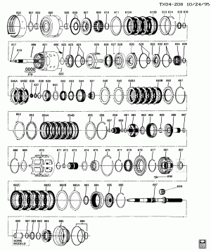 AUTOMATIC TRANSMISSION (M30) PART 3 (4L60E)(ELECTRONIC)CLUTCH GEARS