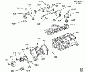 ENGINE ASM-3.1L V6 PART 3 FRONT COVER & COOLING (LG6/3.1D)