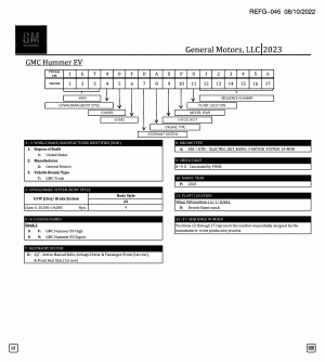 VEHICLE IDENTIFICATION NUMBERING (V.I.N.)