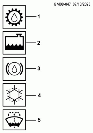 FLUID AND LUBRICANT RECOMMENDATIONS