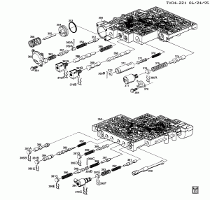 AUTOMATIC TRANSMISSION (M30) PART 4 (4L60E)(ELECTRONIC)CONTROL VALVE