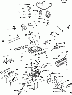 ENGINE ASM-4.3L V6 PART 2 (LB4/4.3Z)