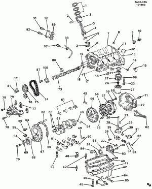 ENGINE ASM-4.3L V6 PART 1 (LB4/4.3Z)