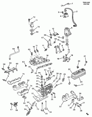 ENGINE ASM-4.3L V6 PART 2 (LB4/4.3Z)