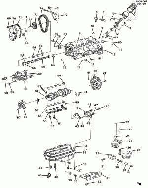 ENGINE ASM-5.0/5.7L V8 PART 1 (L03/5.0H,L05/5.7K)