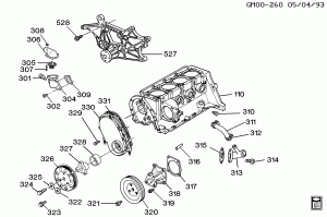ENGINE ASM-2.2L L4 PART 3 FRONT COVER & COOLING (LN2/2.2-4)