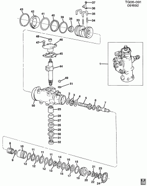 STEERING GEAR ASM (MODEL 800-808)