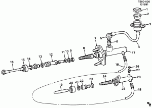 CLUTCH CYLINDERS/HYDRAULIC