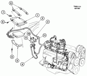 E.C.M. MODULE & WIRING HARNESS (L19/7.4N) & 1985-86 CK (LE8/7.4W)