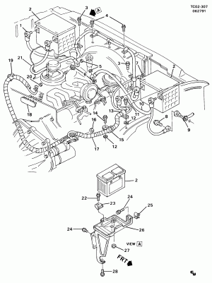 BATTERY CABLES (DIESEL)