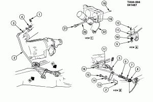 SHIFT CONTROL/AUTOMATIC TRANSMISSION