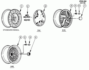 WHEELS & WHEEL COVERS