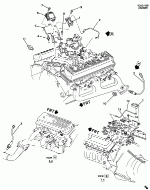M.A.P. & OXYGEN SENSORS & E.S.C. MODULE (GAS)