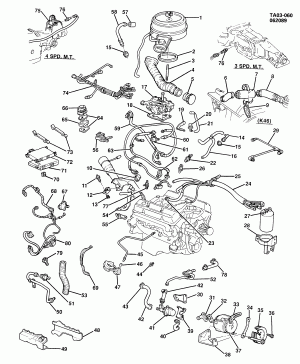 EMISSION CONTROLS-V8 (LE9/305H)