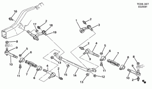 STEERING LINKAGE