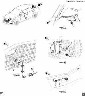 CAMERA SYSTEM (360 VIEW UVH)