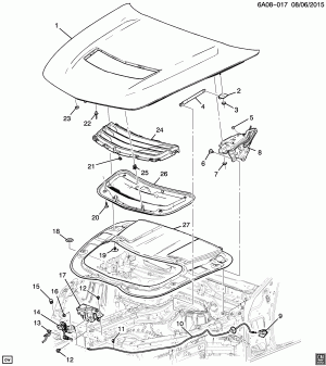 КАПОТ (КРОМЕ ЗАЩИТЫ ПЕШЕХОДОВ B3T)