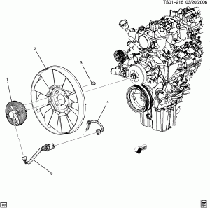 ENGINE COOLANT FAN & CLUTCH (LM4/5.3P)