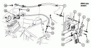 ACCELERATOR CONTROL-V8 (LR6/4.5-5)