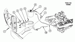 VAPOR CANISTER & RELATED PARTS (LB4/4.3Z,L03/5.0H,L05/5.7K,L19/7.4N)