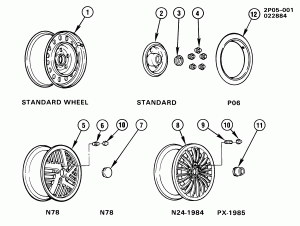 WHEELS & WHEEL COVERS