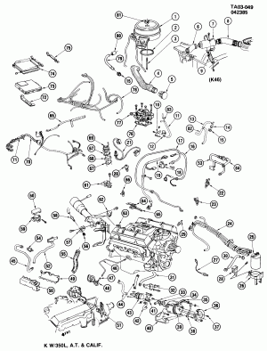 EMISSION CONTROLS-V8 (LF3/305F,LS9/350L)