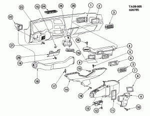 AIR DISTRIBUTION SYSTEM/INSTRUMENT PANEL