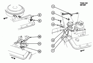 E.G.R. VALVE & VENT TUBES (L19/7.4N)