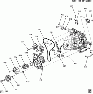 ENGINE ASM-4.2L L6 PART 3 COOLING RELATED, FRONT END DRIVE (LL8/4.2S)
