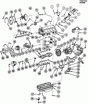 ENGINE ASM-5.7L V8 PART 1 (LT9/350M)