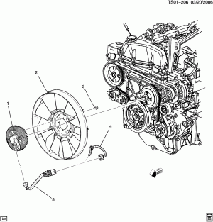 ENGINE COOLANT FAN & CLUTCH (LL8/4.2S)