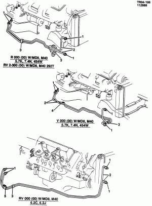 AUTOMATIC TRANSMISSION OIL COOLER PIPES (W/MD8/M40)