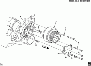 A/C COMPRESSOR MOUNTING (LH6/6.2C,LL4/6.2J,L49/6.5P,L56/6.5S,L65/6.5F)DIESEL