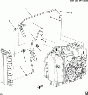 AUTOMATIC TRANSMISSION OIL COOLER PIPES (LFX/3.6-3, EXC ARMORED B05, HEARSE B9Q, COACH V4U)