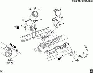 M.A.P. & OXYGEN SENSORS & E.S.C. MODULE (L03/5.0H,L05/5.7K)