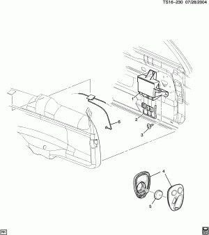 ENTRY SYSTEM/KEYLESS REMOTE (AU5)