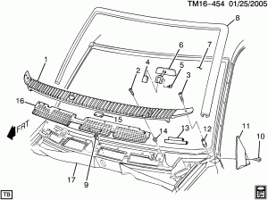 WINDSHIELD & COWL TOP PANEL
