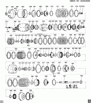 AUTOMATIC TRANSMISSION (MD8) THM700-R4 A.T. INTERNAL POWER TRAIN PARTS