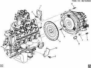 ENGINE TO TRANSMISSION MOUNTING (LH6/5.3M)