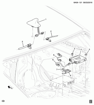 COMMUNICATION SYSTEM (VEHICLE TO VEHICLE V2V)