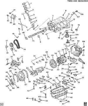 ENGINE ASM-4.3L V6 PART 1 (LB4/4.3Z)